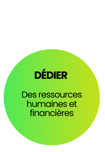 Prioriser : Les sujets du recrutement et du management Dédier : Des ressources humaines et financières Structurer : Leur processus de recrutement en le professionnalisant Attirer : En développant leur marque employeur.