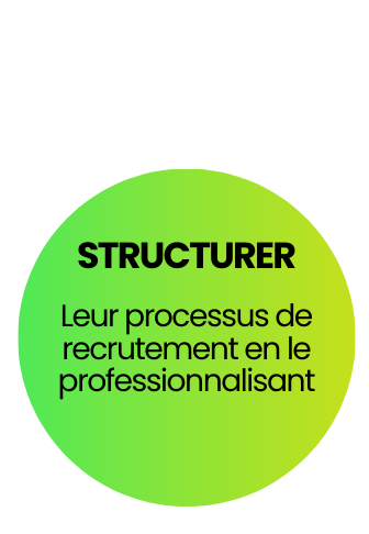 Prioriser : Les sujets du recrutement et du management Dédier : Des ressources humaines et financières Structurer : Leur processus de recrutement en le professionnalisant Attirer : En développant leur marque employeur.