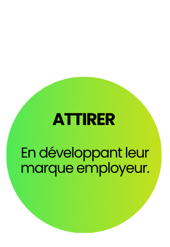 Prioriser : Les sujets du recrutement et du management Dédier : Des ressources humaines et financières Structurer : Leur processus de recrutement en le professionnalisant Attirer : En développant leur marque employeur.